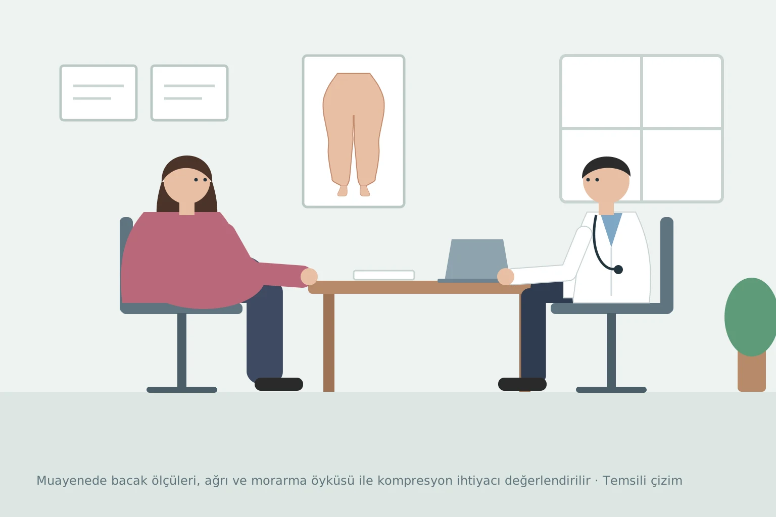 Lipödem muayenesi: hekim karşısında hasta